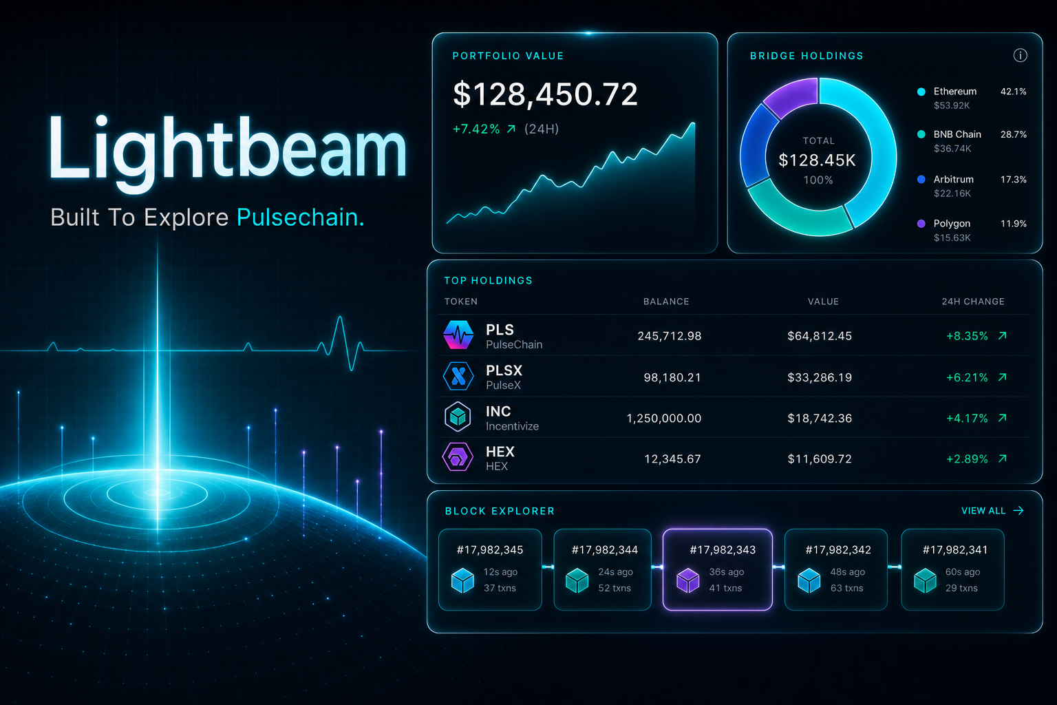 Lightbeam