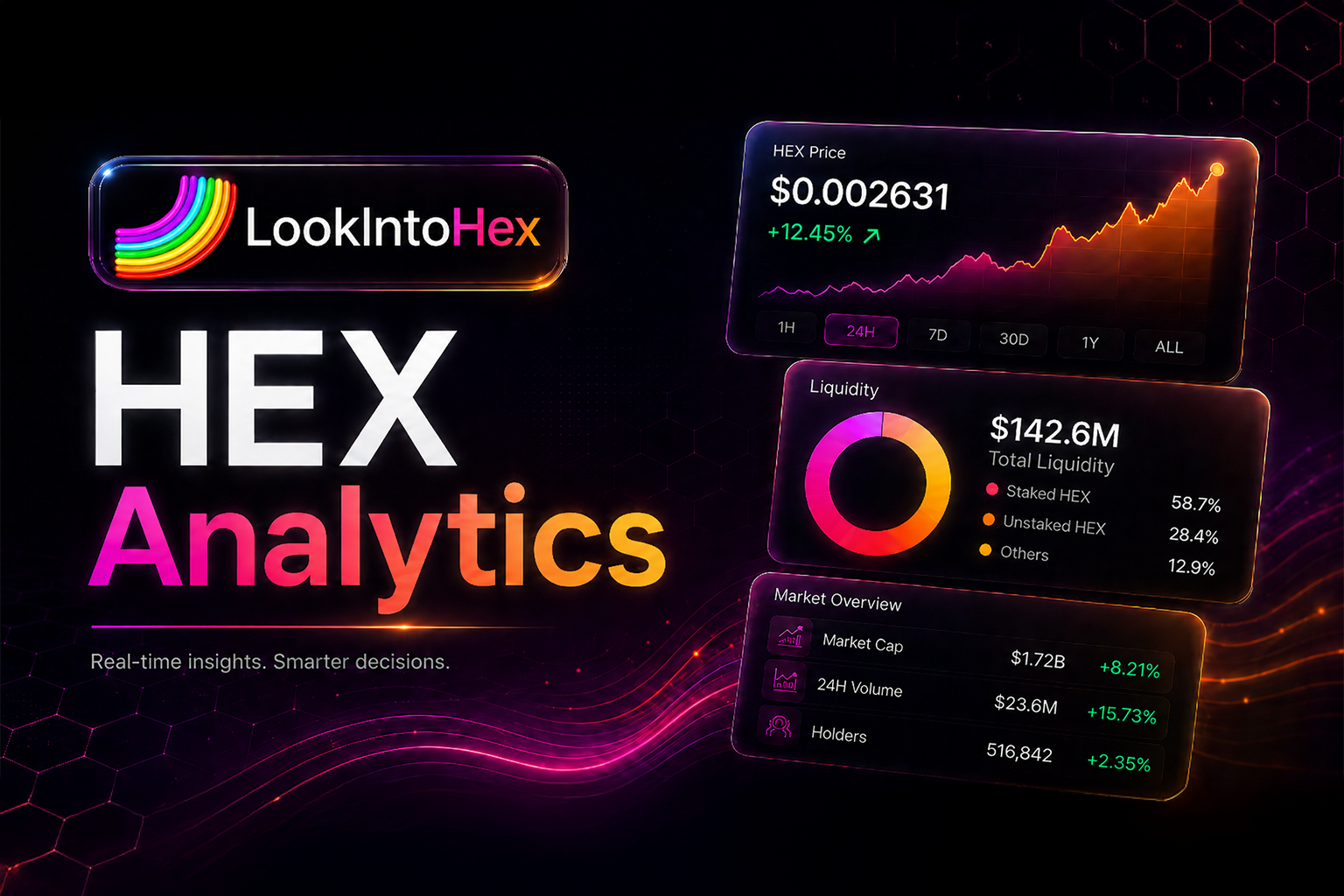 LookIntoHex